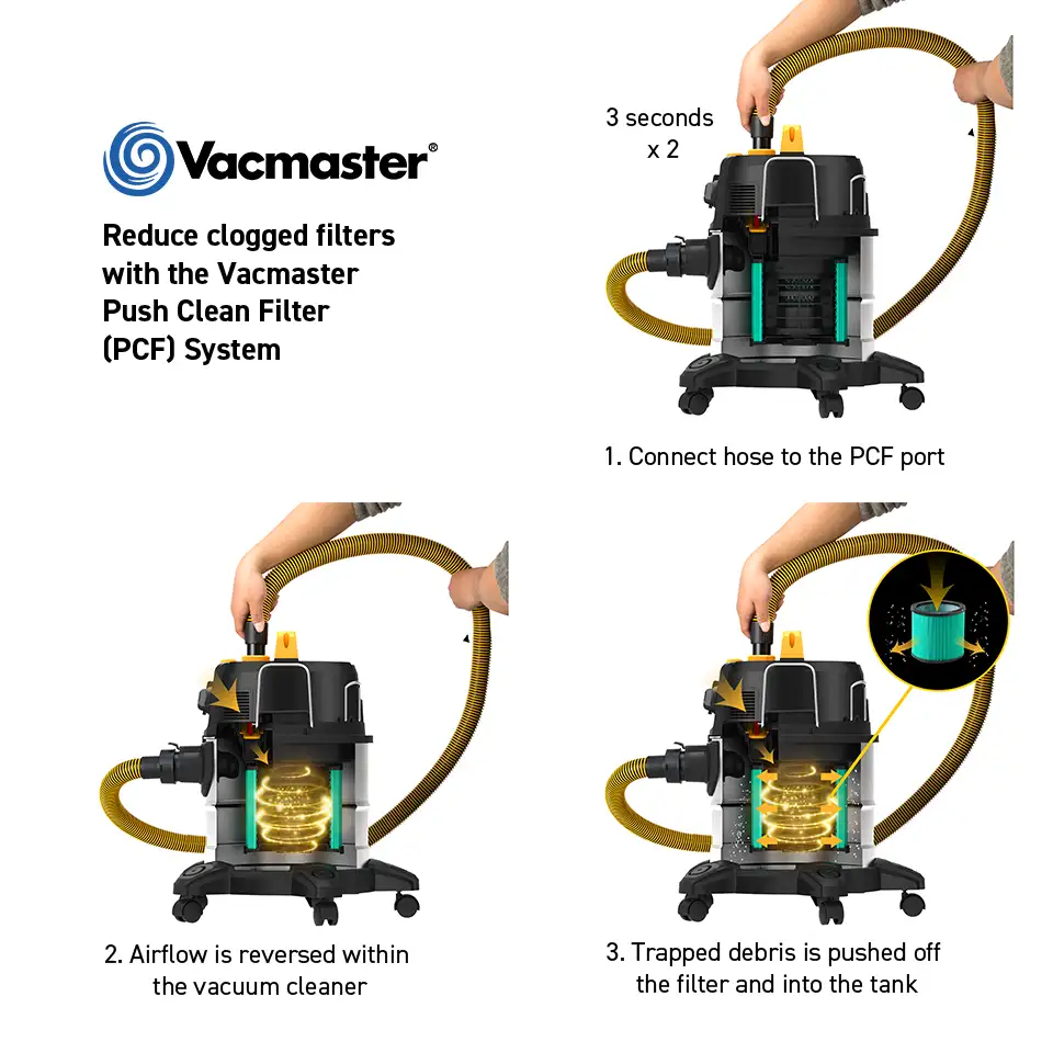 Vacmaster WD L30 PCF | 240V Dust Extractor - Image 9
