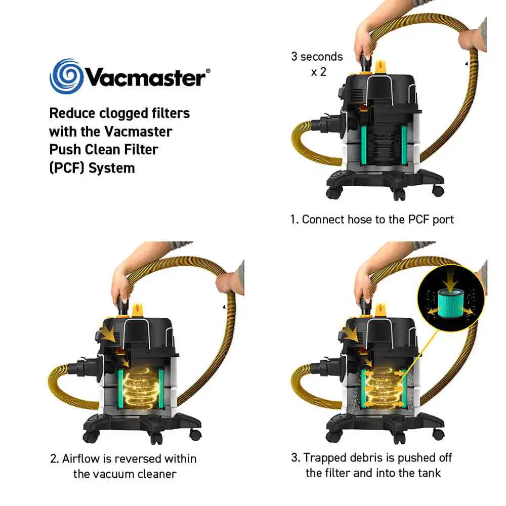 Vacmaster WD M38 PCF | 240V M Class Dust Extractor - Image 13